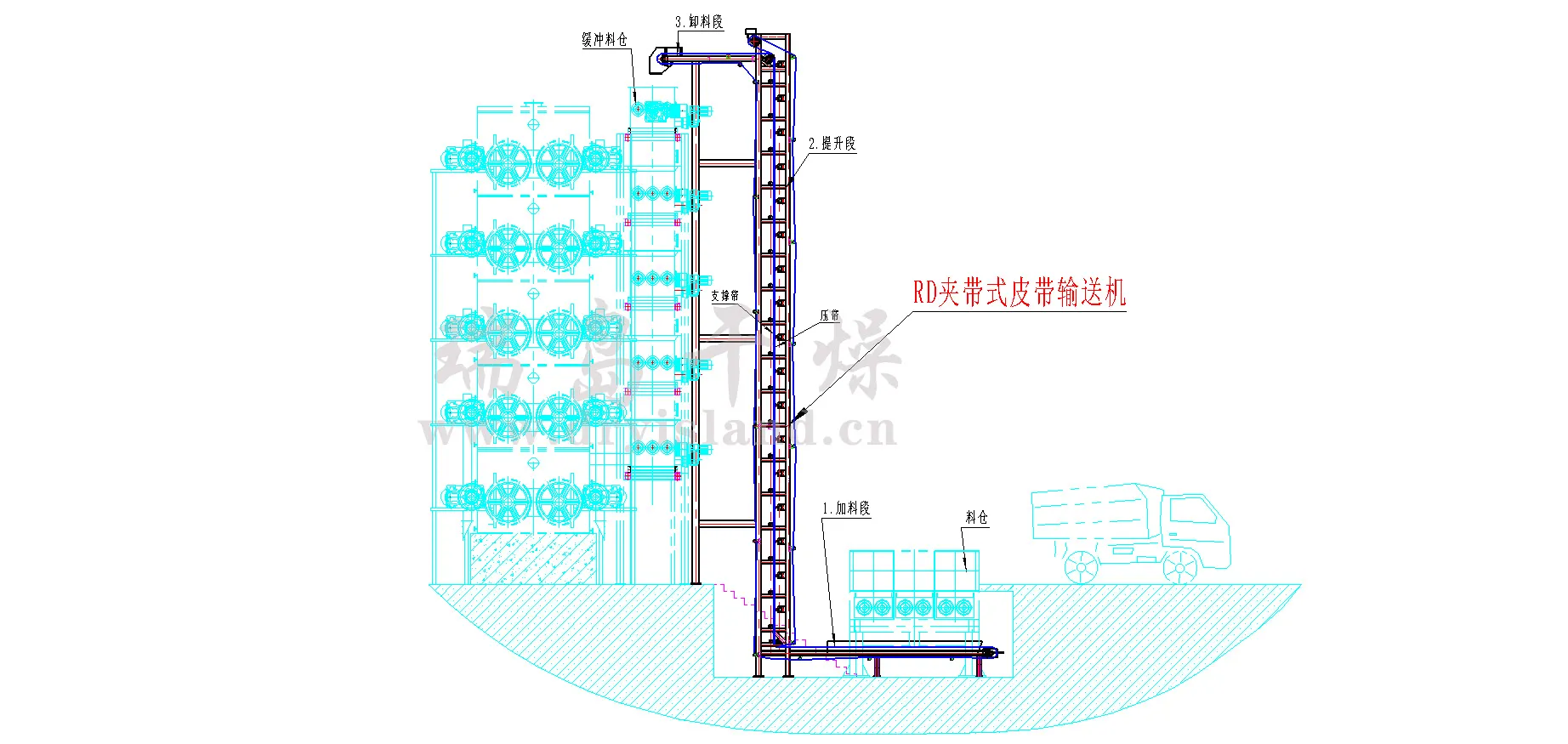 夾帶式皮帶輸送機(jī)